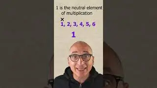2^0 = 1. Proof #7