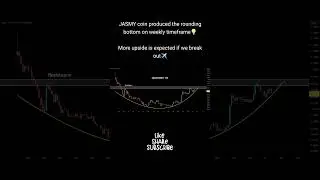 JASMY coin technical analysis and market update #crypto #cryptocurrency #trading
