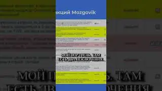 Рейтинг акций Mozgovik Research, представленный 29 октября на конференции Смартлаба.