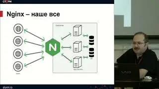 РедСлёрм  Веб серверы опыт и практика Southbridge Сергей Бондарев