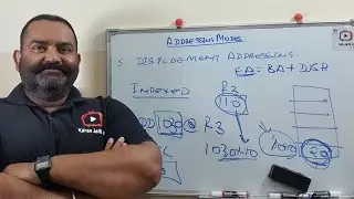 addressing modes explained with example of 8085 microprocessor