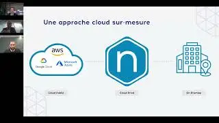 Choisir des services cloud adaptés à son métier | Replay Webinar