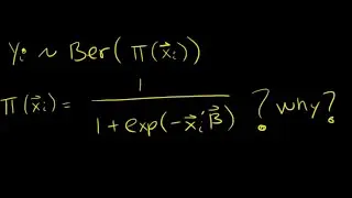 Where did 1/(1-exp(x*beta)) come from in Logistic Regression?
