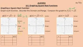A 10.1, Graphing Square Root Functions