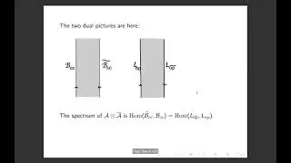 Branes, Quantization, and Geometric Langlands