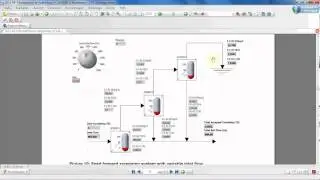 LabVIEW Tutorial #9: Example III Screen Systems (Part 1/2)