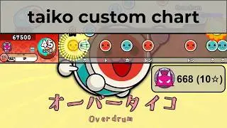 Overdrum - Yoshida Yasei, -megane- feat. Don-Chan & Makina (Taiko Custom Chart)