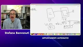 Appuntamenti Automatici