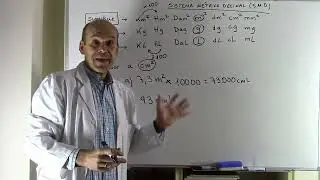 SISTEMA MÉTRICO DECIMAL. SUPERFICIE. UNIDADES
