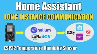 Long distance ESP32 Sensor Integration in Home Assistant with LoRaWan Helium