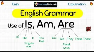is am are used in English | IS AM ARE in English Grammar