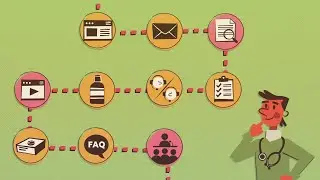 Customer & Patient Journey Mapping for Marketing Course Trailer