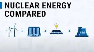 Nuclear Explained: nuclear energy compared