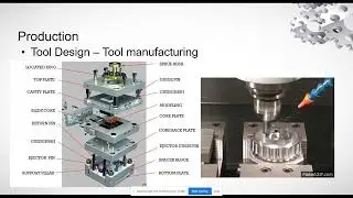 #mold #nx12 #NX MOLD DAY1 #join full course link below