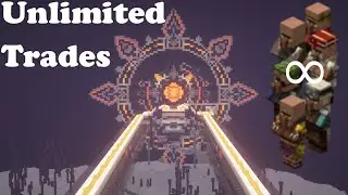 Trading with the Void
