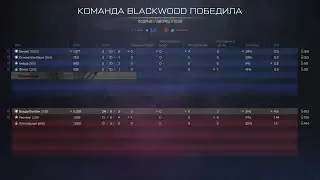 WARFACE 3 ПРОТИВ 5 НА РМ | ВАРФЕЙС ПОТНАЯ ИГРА НА ГРАНДМАСТЕРЕ