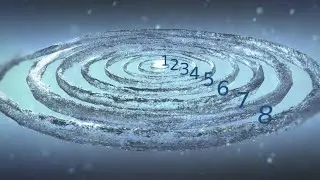 Scientology Beliefs and Practices: The Eight Dynamics