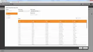 Qlik Sense ile Uygulama Yapmak