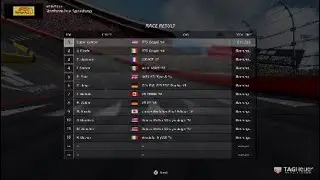 Daiki Kasho - All end-of-race jingles from the GT League/Sport Mode