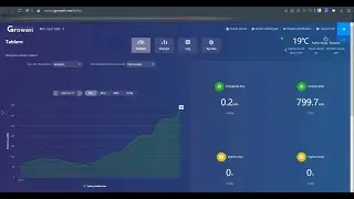 [Tutorial] Introducción a ShineServer