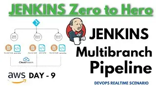 Day - 9  Jenkins Multi-branch Pipeline Explanation &  CICD pipeline Jenkins |  Advance with Ex