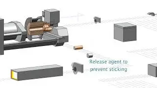 Animation of aluminium extrusion process