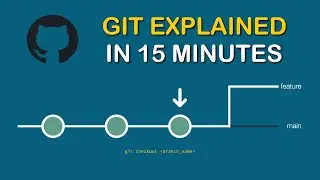 Git Explained Visually | For Beginners