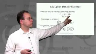 nanoHUB-U Nanophotonic Modeling L2.1: Introduction