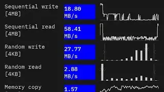 How to check your phone's READ and WRITE speed !!!🔥