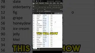 How to Find and Count Unique Values in Excel with One Simple Formula 