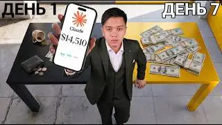 Сколько раз CLAUDE Может Удвоить $5 на Трейдинге