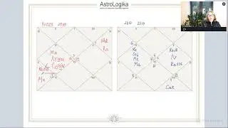 Затмения октябрь 2023. 14 и 28 октября.