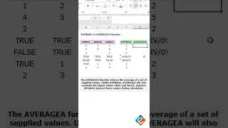 Average vs. AVERAGEA in Excel: Understanding the Differences 