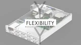 AEWIN SCB-1942 Flagship Appliance | Dual Intel 4th Gen Xeon Scalable Processors, Sapphire Rapids-SP