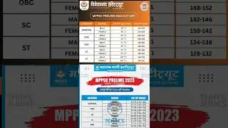 MPPSC Prelims cutoff 2023, mppsc 2023 pre cutoff,  mppsc prelims expected cutoff 2023 