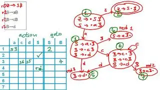 Compiler: LR parsing 2: create a parsing table for state machine - Example 1