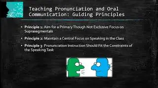 DISCUSSION LEADER POWERPOINT SLA Week 10  Part B