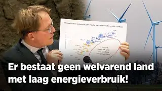 Olifant in de kamer: rijkdom zonder energie bestaat niet! Van Houwelingen (FVD) in Economiedebat