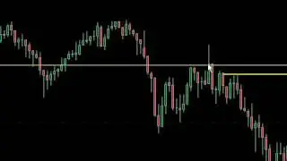EJ 140 pips Forex Trade | Market Hours UK US Sessions