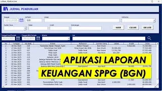 SPPG MGB APPLICATION in Excel - Automatic - Must Know!