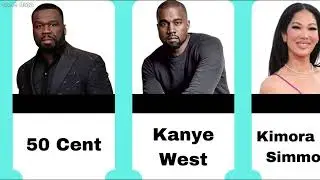 Celebs WHO CAN'T STAND P DIDDY !