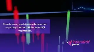PRICE ACTION NEDİR?
