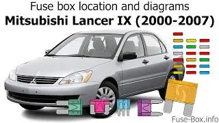 Fuse box location and diagrams: Mitsubishi Lancer IX (2000-2007)