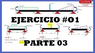 Método de los tres momentos (Ejer. #01) - Vigas HIPERESTÁTICAS(Parte3)