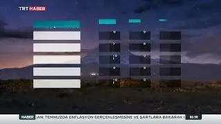 Trt Haber Hava Durumu 12-13-14-Ocak 2022