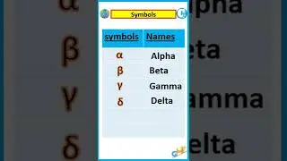 symbol of math and meaning 