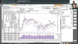 Momentum Monday - Consolidation Week