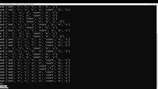 Advent of Code 2021 - Day 12