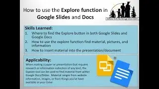 How to use the Explore function in Google Slides and Docs.
