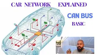 Car network explained